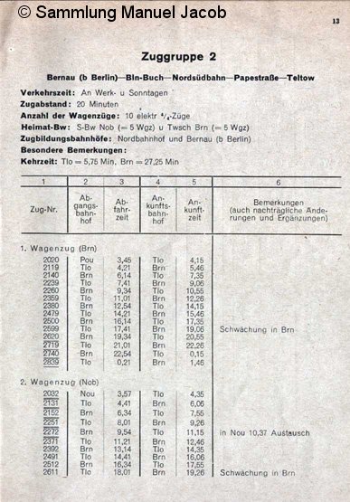 Bild: Fahrplan Zuggruppe 2