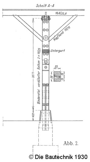 Bild: Konstruktionsskizze 2 Dachtragwerk