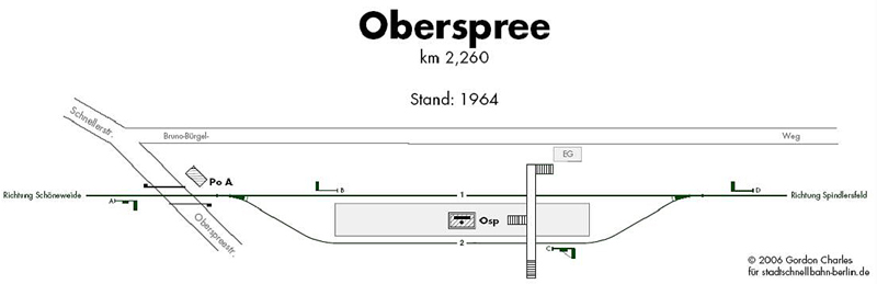 Bild: Gleisplan von 1964