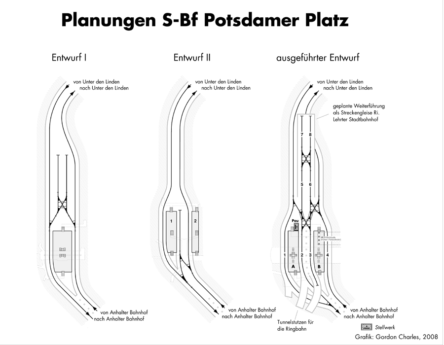 Bild: Planungsentwürfe