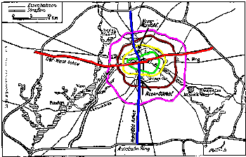 Achsenkreuz